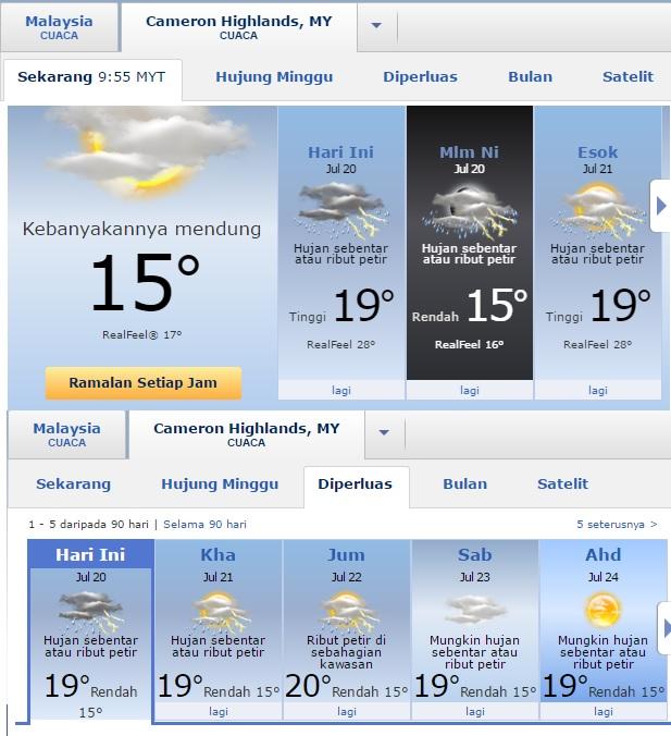 Pahang ramalan esok cuaca Amaran cuaca